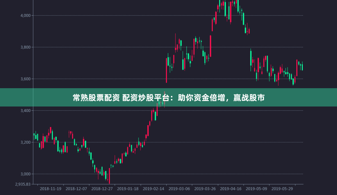 常熟股票配资 配资炒股平台：助你资金倍增，赢战股市