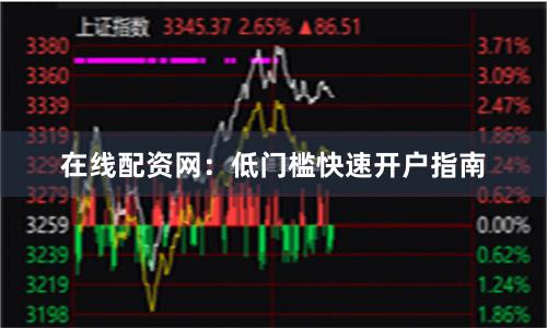 在线配资网：低门槛快速开户指南
