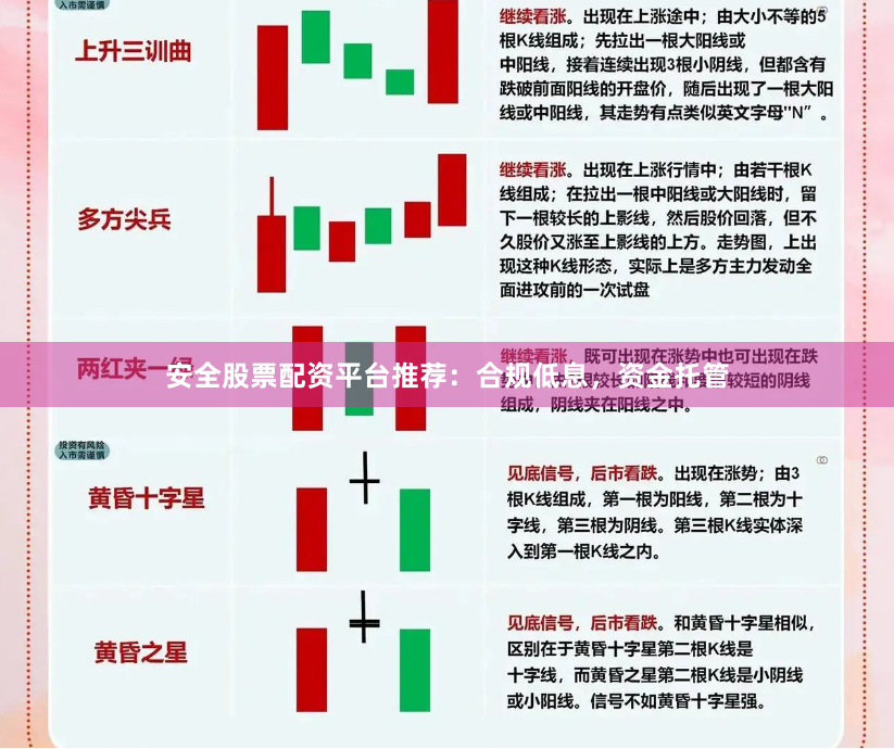 安全股票配资平台推荐：合规低息，资金托管